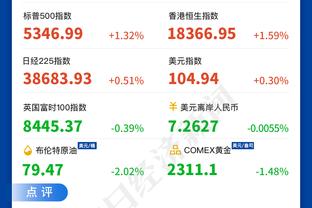 篮板新高！小史密斯狂揽18板 4中2拿6分